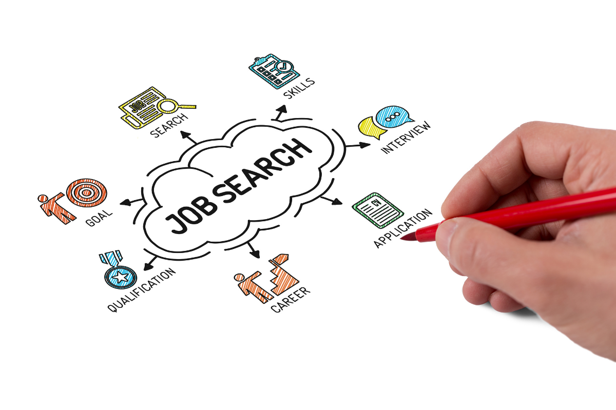 Coming out of lockdown and looking for a job? Tips for reconnecting with your job search journey